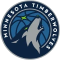 Minnesota Timberwolves